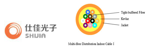 MULTI-FIBER DISTRIBUTION INDOOR CABLEⅠ-SJA009-1