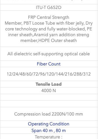 Futong ADSS Double jacket Fiber Opic Cable