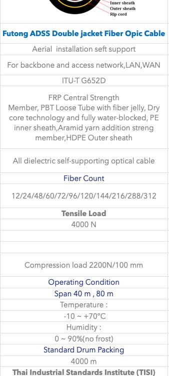 Futong ADSS Double jacket Fiber Opic Cable