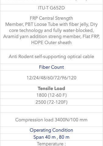 Futong ADSS FRP Fiber Opic Cable