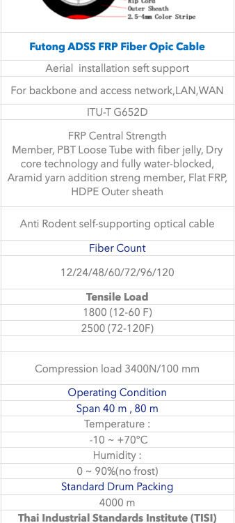 Futong ADSS FRP Fiber Opic Cable