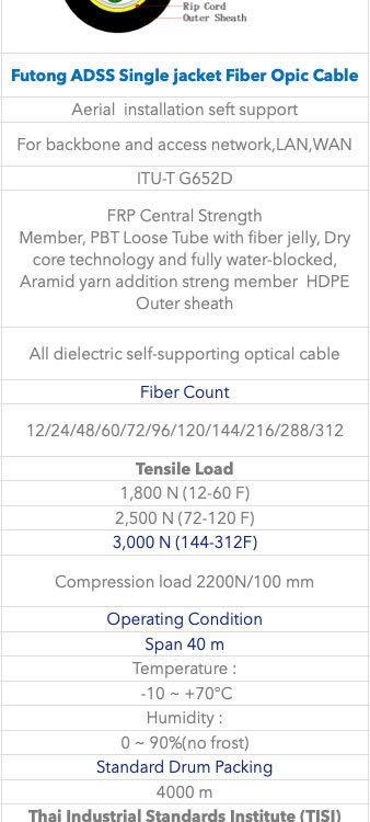 Futong ADSS Single jacket Fiber Opic Cable