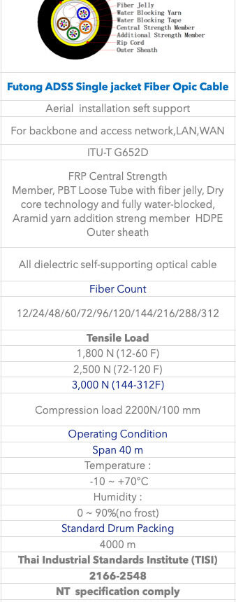 Futong ADSS Single jacket Fiber Opic Cable