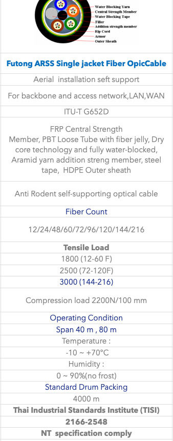 Futong ARSS Single jacket Fiber OpicCable