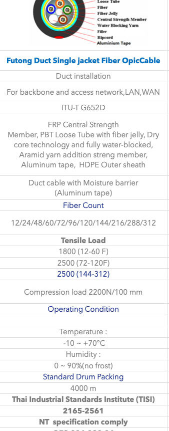 Futong Duct Single jacket Fiber OpicCable