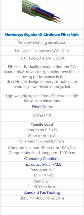 Hermesys GryphonX Airblown Fiber Unit