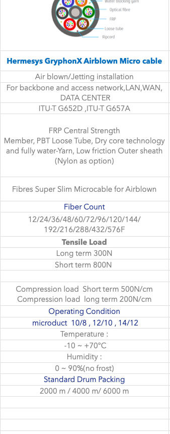 Hermesys GryphonX Airblown Micro cable