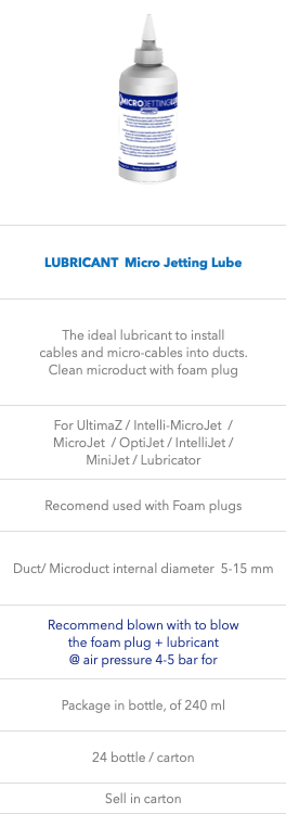 LUBRICANT Micro Jetting Lube