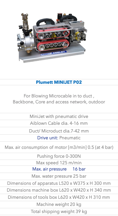 Plumett MINIJET P02