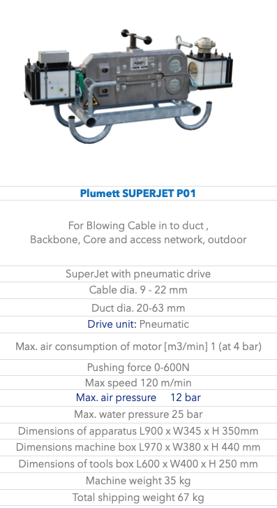 Plumett SUPERJET P01