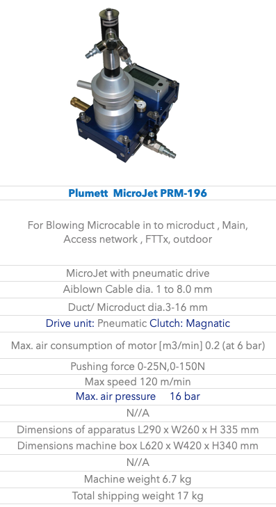 Plumett MicroJet PRM-196