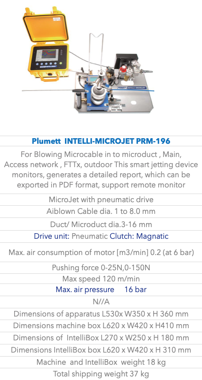 Plumett INTELLI-MICROJET PRM-196