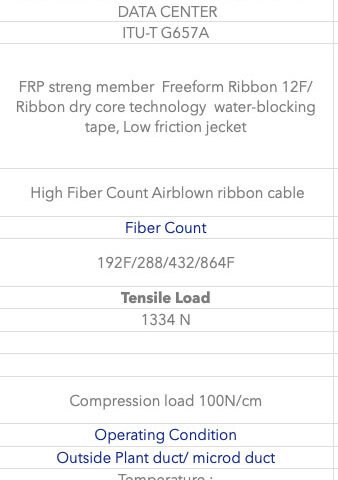 Sumitomo-Freeform-Ribbon--Airblown-cable
