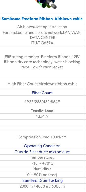 Sumitomo-Freeform-Ribbon--Airblown-cable