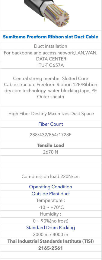 Sumitomo Freeform Ribbon slot Duct Cable